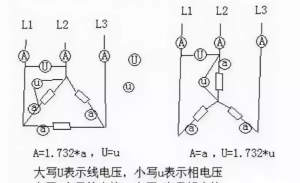 线电流与相电流的区别与关系(7)