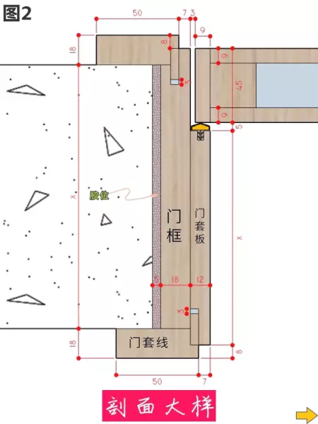 门洞尺寸和门扇尺寸是怎么算的(4)