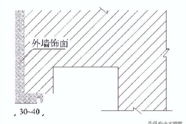滴水槽的宽度和深度均不应小于多少毫米.