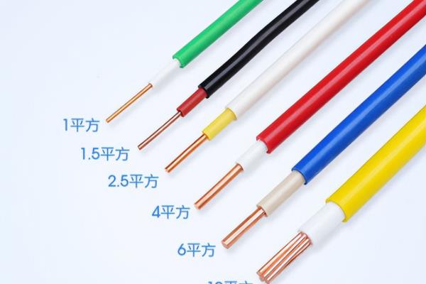 4平方电线可以带多少千瓦380伏电.