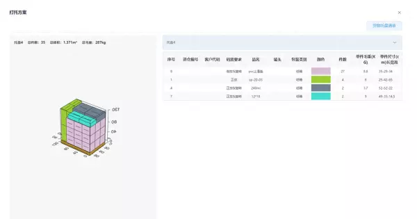 托盘尺寸怎么算出来的(1)