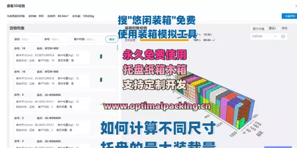 托盘尺寸怎么算出来的(2)