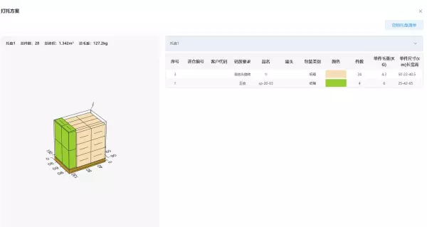 托盘尺寸怎么算出来的(6)