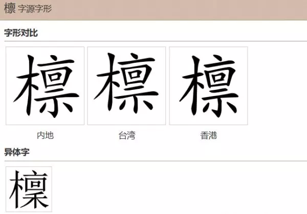 檩条c250*75*20*2.5什么意思(7)