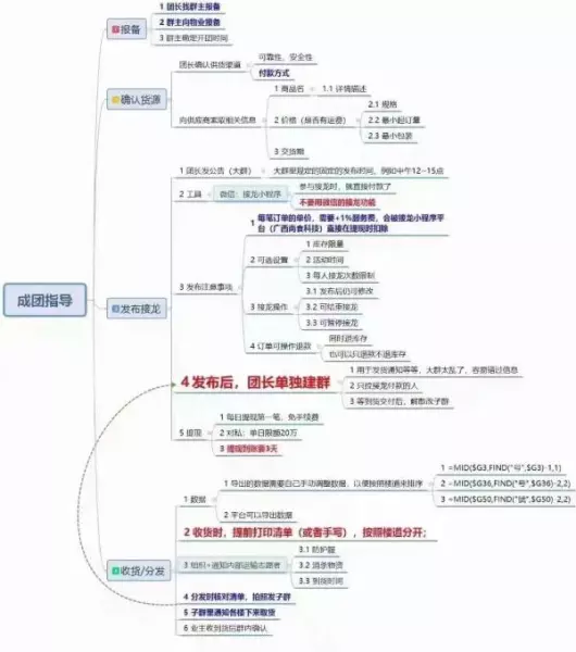 古北瑞仕花园属于哪个居委会(2)