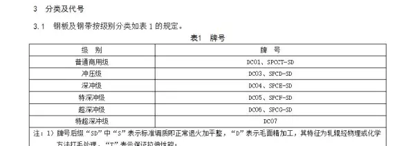 cs材质与st12材质有什么区别吗(2)