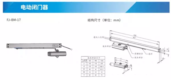 防火门电磁释放器与电动闭门器的区别(1)