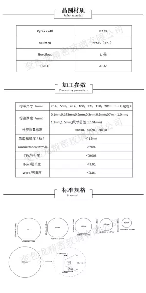 1寸8分之3英寸等于多少毫米(2)