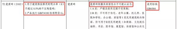 炻瓷砖没有3ccc认证的吗(3)