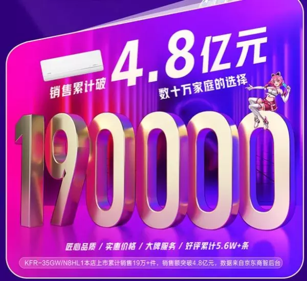 格力q迪1.5匹变频空调价格(10)