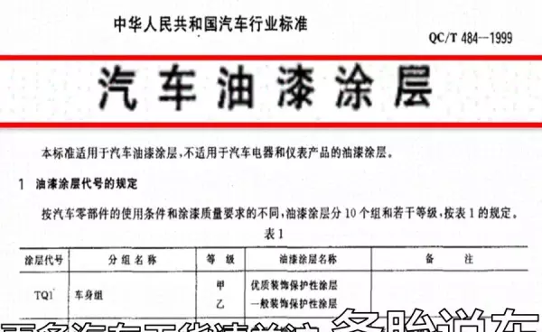 钣金喷漆后的车夏天暴晒会开裂吗(2)