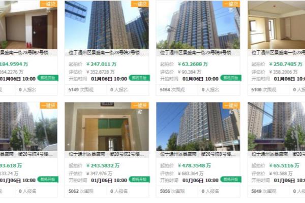 合生世界花园商住为什么这么低.