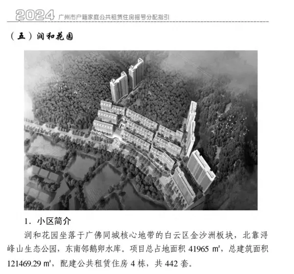 润和花园公租房地址在哪里(1)