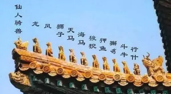 古代建筑屋顶的脊兽角兽排列顺序是什么(4)