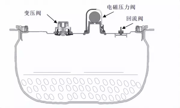 小熊电器是哪个国家的品牌(2)