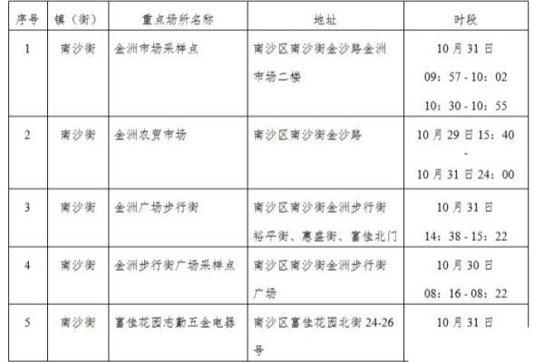 裕兴花园属于哪个街道.