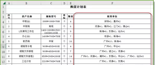 办公耗材包括哪些东西和明细(2)