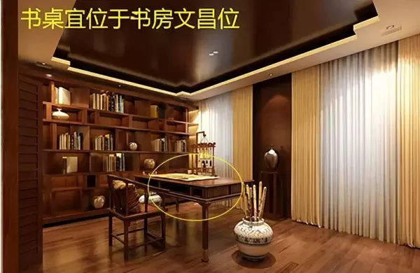 书房风水布局怎么摆放才好(2)