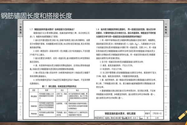 锚固长度是指哪个位置图解.
