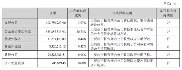 美斯达是在哪年加入泰格的(3)