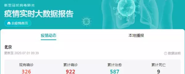 莲馨家园属于什么社区(2)