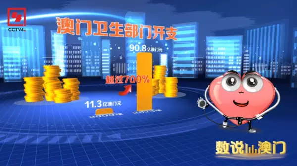 看不见的锁43位密码是什么(3)