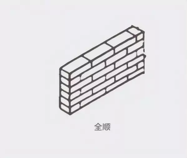 砌砖的种类有哪些(4)