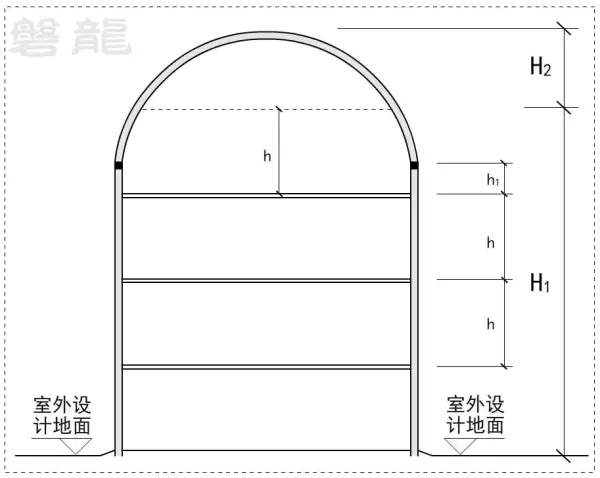坡屋面檐口标高指的是哪里(14)