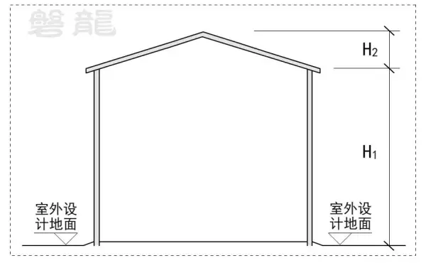坡屋面檐口标高指的是哪里(3)