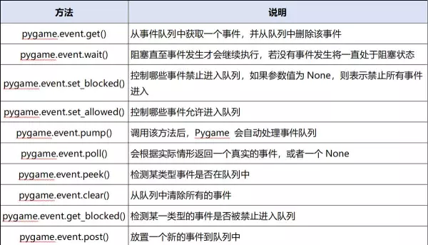 五子彩球小游戏怎么玩(6)