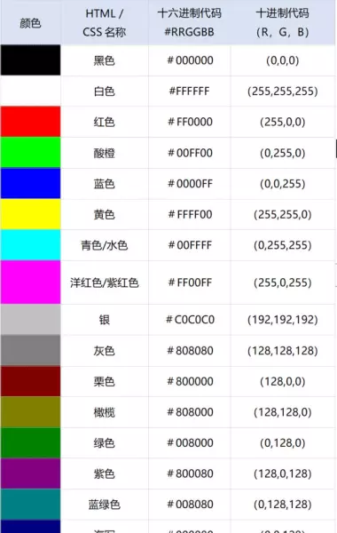五子彩球小游戏怎么玩(7)