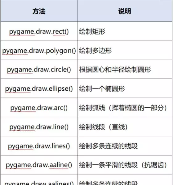 五子彩球小游戏怎么玩(8)