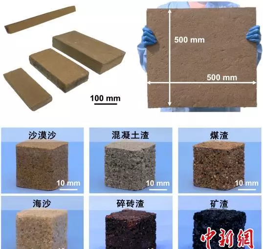建筑新材料需要经过什么研究(1)