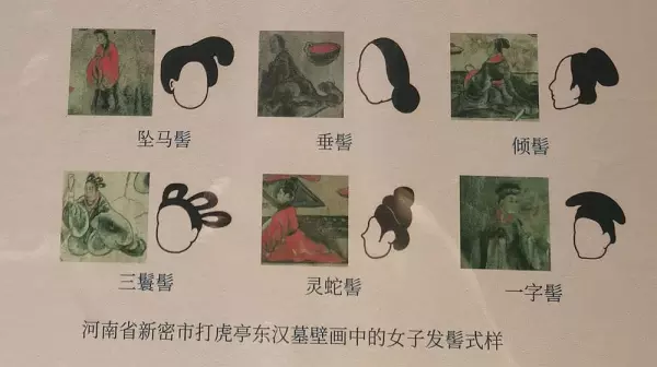 盘桓髻是哪个朝代(2)