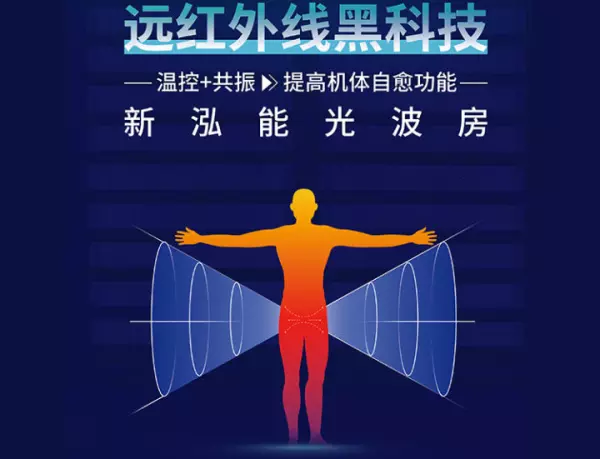 光波房多少钱一台?光波房有什么作用(1)