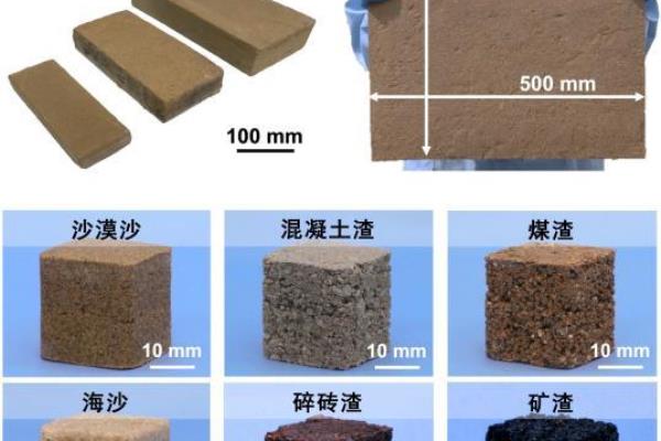 建筑新材料需要经过什么研究.