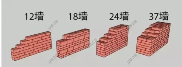 三七墙和二四墙有什么区别(4)