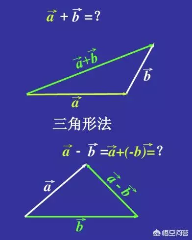 配电箱上uca和uab分别是什么意思(1)