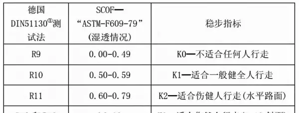 博德瓷砖和马可波罗瓷砖哪个好(16)