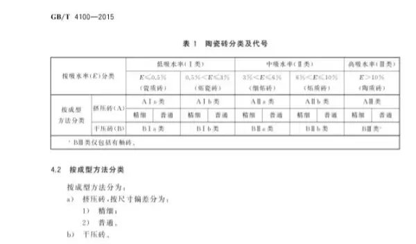 博德瓷砖和马可波罗瓷砖哪个好(8)