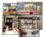 农村厨房设计在房子的什么位置最好(9)