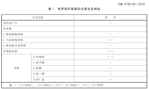 l型和d型氨基酸的区别(2)
