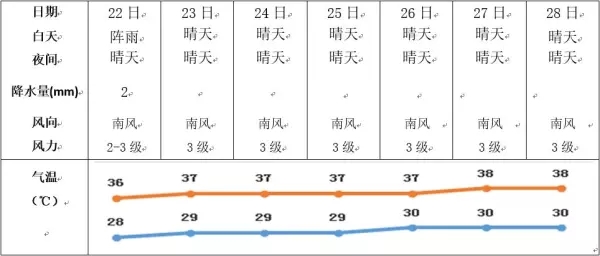 长沙桑拿洗浴哪里最好(3)