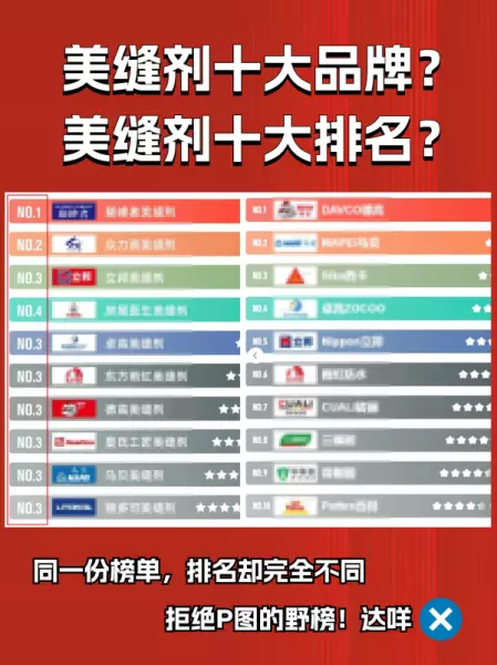 彩砖佳美缝剂是品牌吗(1)