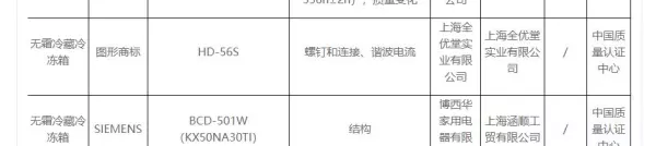 扬子冰箱和志高冰箱哪个牌子好(11)