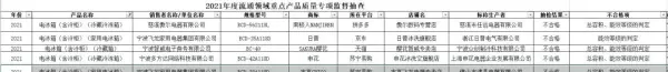 扬子冰箱和志高冰箱哪个牌子好(5)