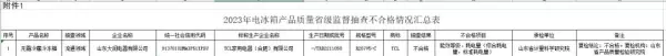 扬子冰箱和志高冰箱哪个牌子好(9)