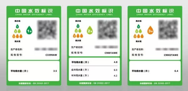 节水器具水效等级指标值是什么(1)