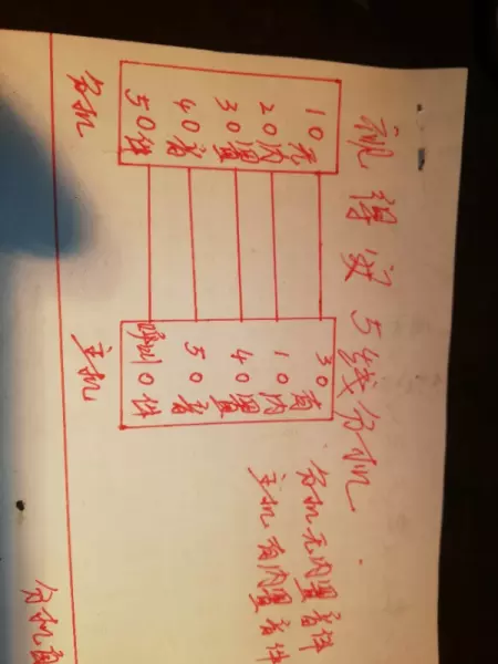 视得安怎么使用教程(7)
