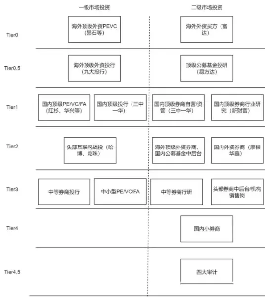 做什么业务员好找工作(15)